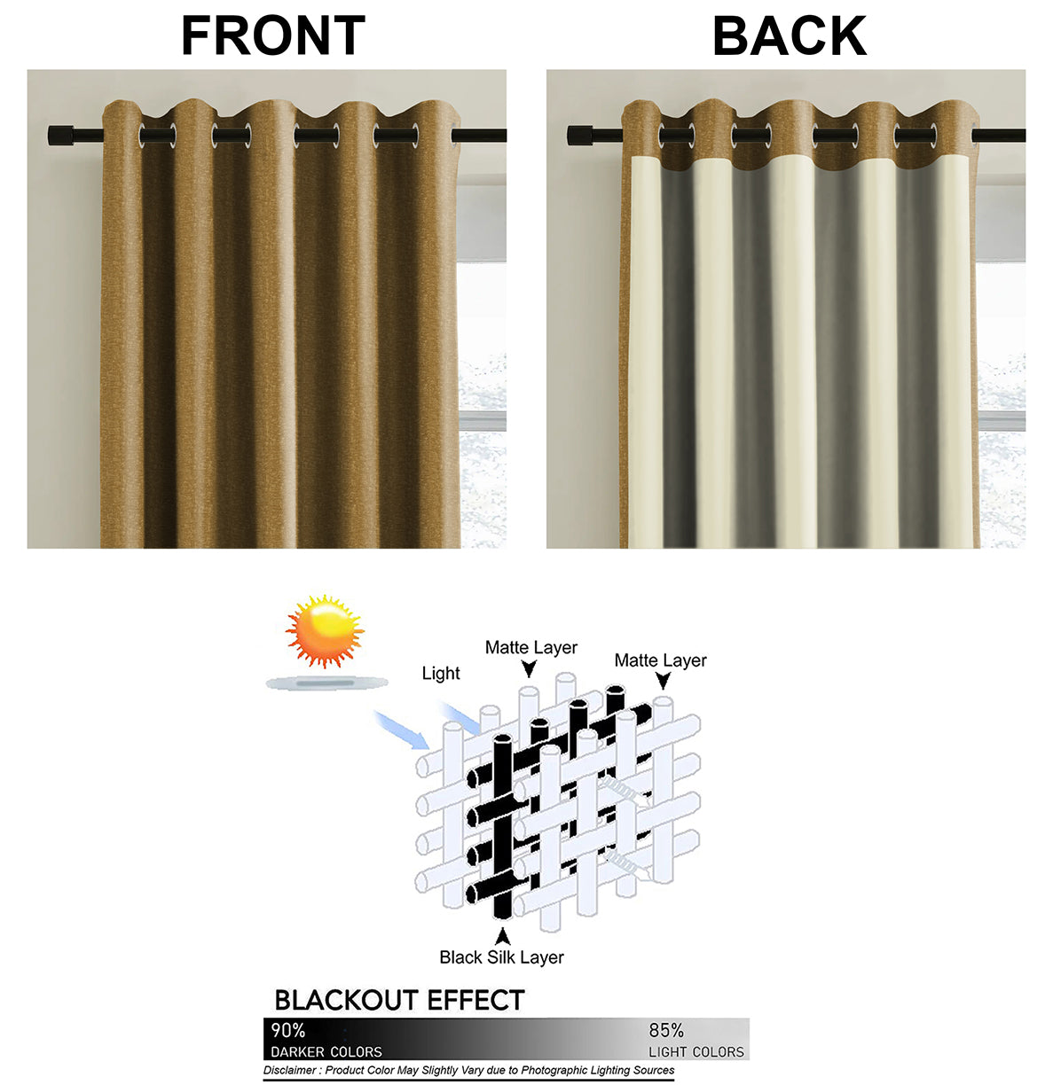 SUNBLOCK TEXTURE LASA D-MUSTERED BLACKOUT CURTAINS