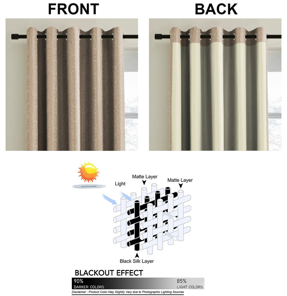 SUNBLOCK TEXTURE LASA CHIKU BLACKOUT CURTAINS