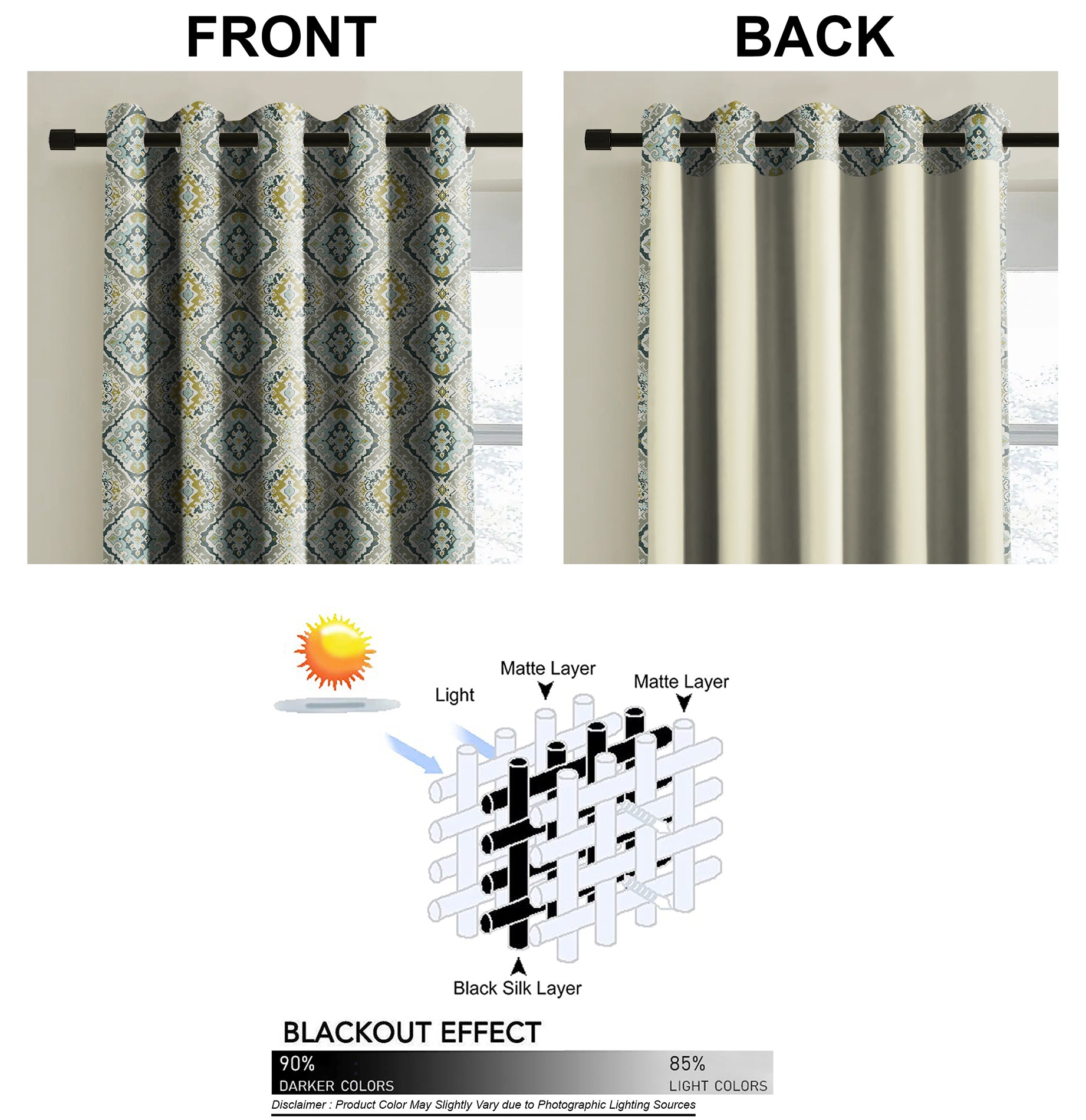 MOROCO ABYSS BLACKOUT CURTAINS