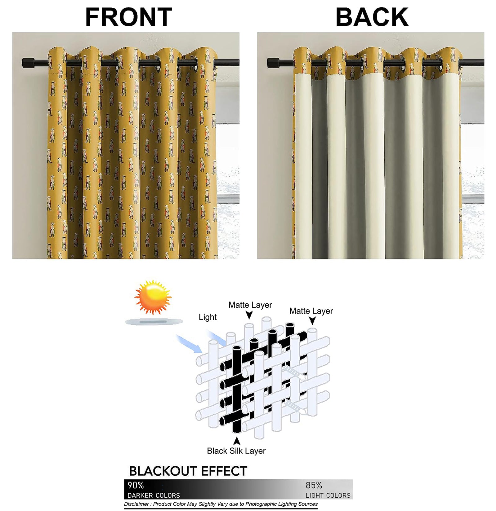 SELTOS YELLOW BLACKOUT CURTAINS