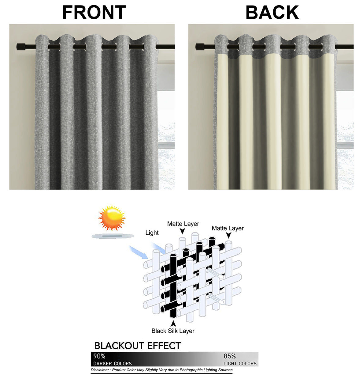 SUNBLOCK TEXTURE LASA TEX GREY BLACKOUT CURTAINS