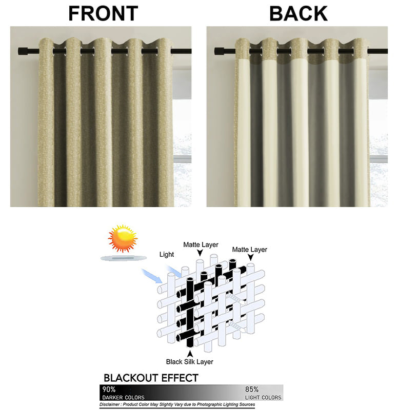 SUNBLOCK TEXTURE LASA LIGHT GREEN BLACKOUT CURTAIN