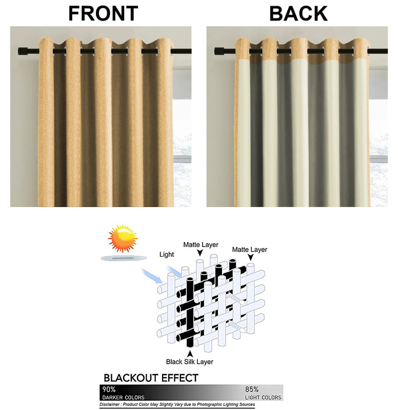 SUNBLOCK TEXTURE LASA MUSTARD BLACKOUT CURTAINS