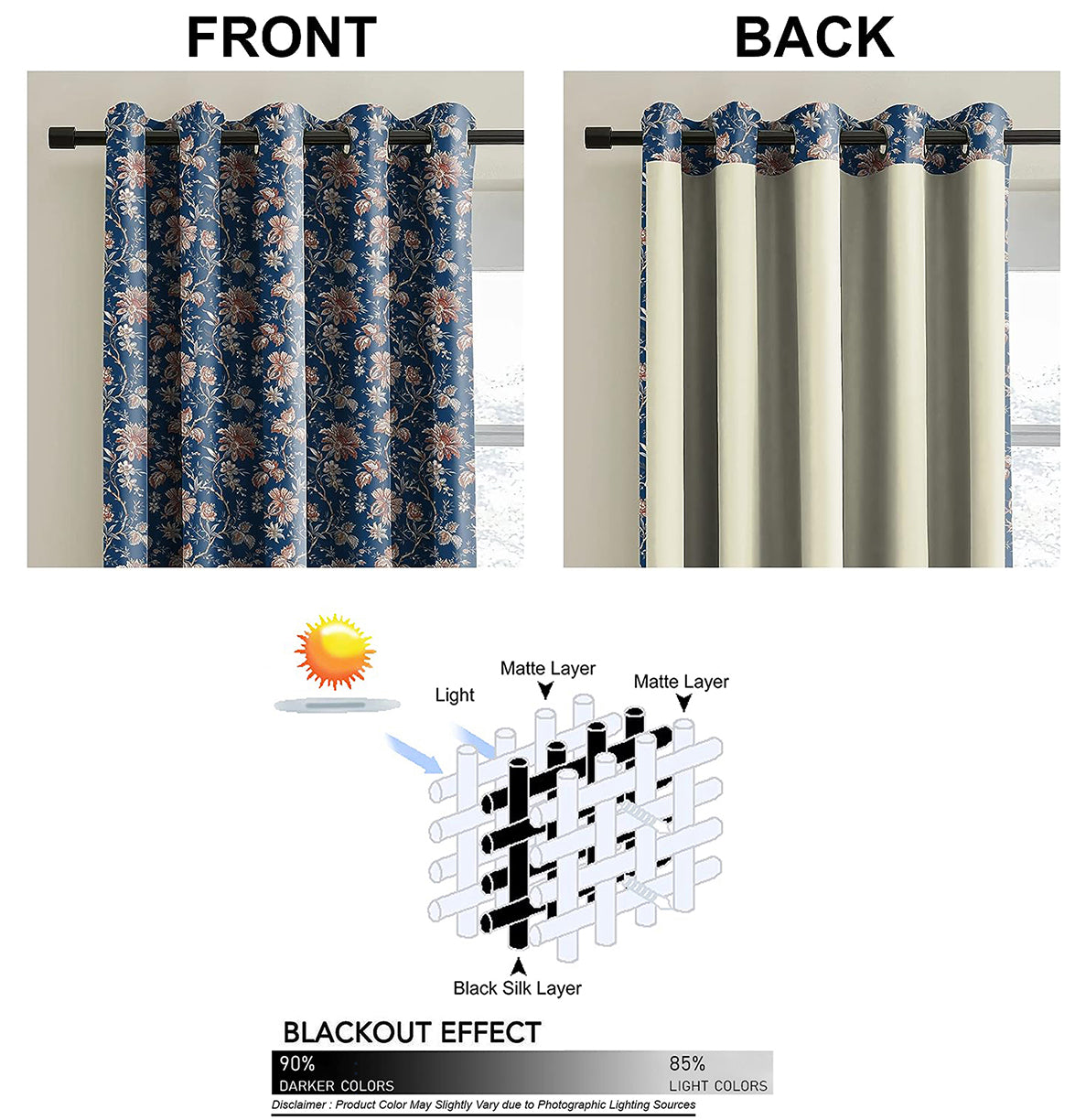 ANDAMAN BLUE BLACKOUT CURTAINS