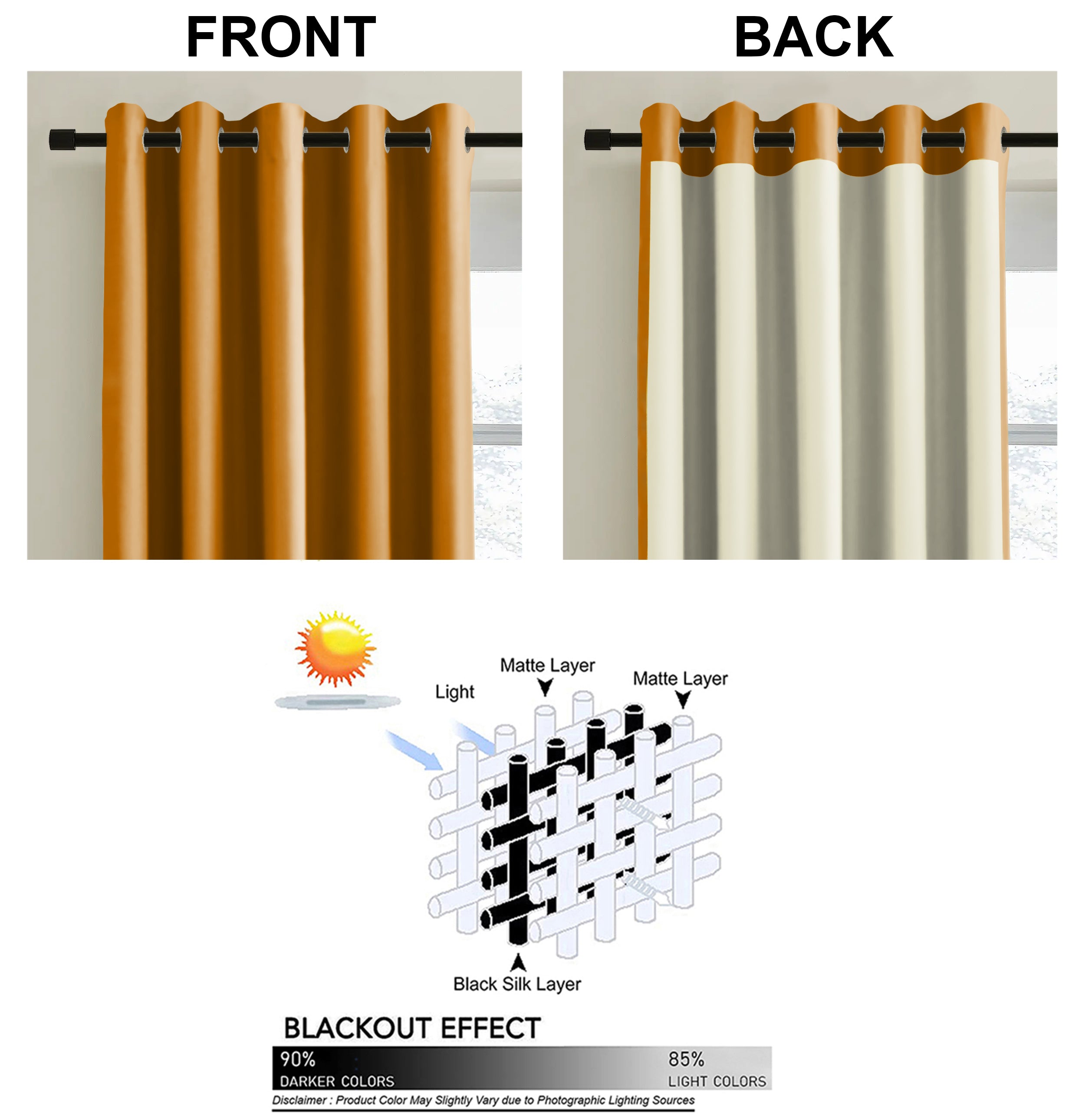 BROOKE DARK MUSTARD BLACKOUT CURTAINS