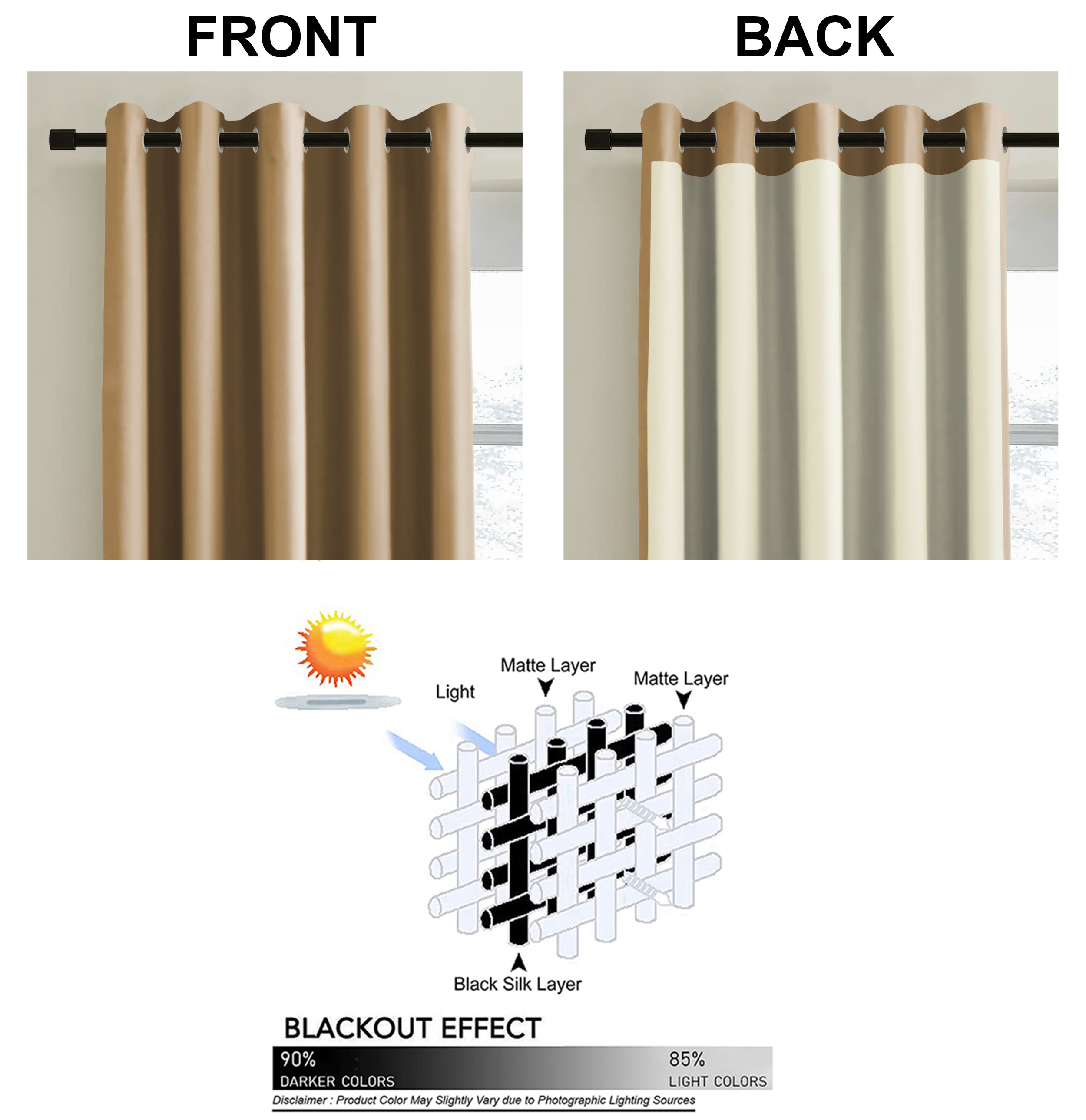 BROOKE COFFEE BLACKOUT CURTAINS