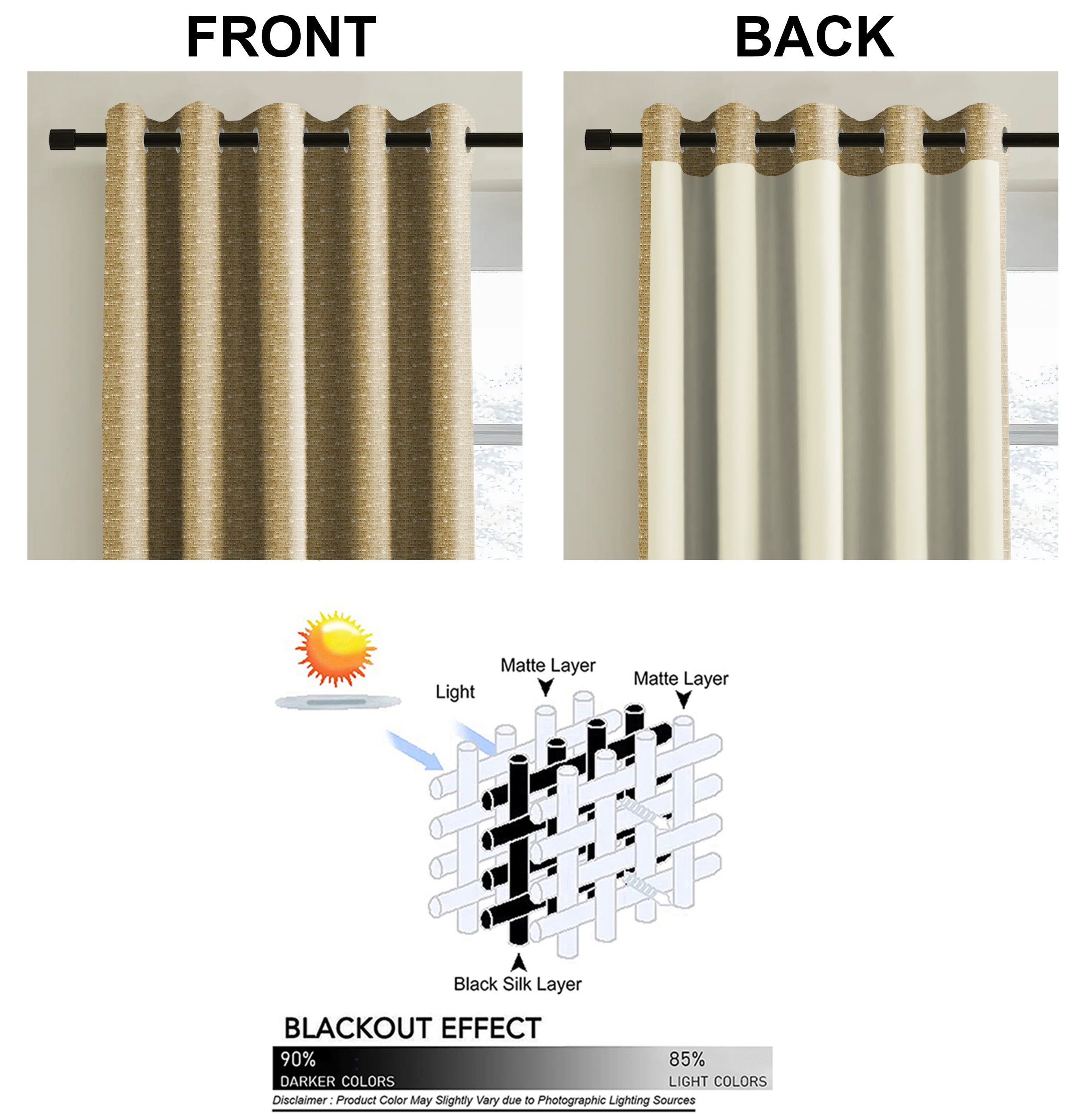 MALAGA MUSTARD BLACKOUT CURTAINS